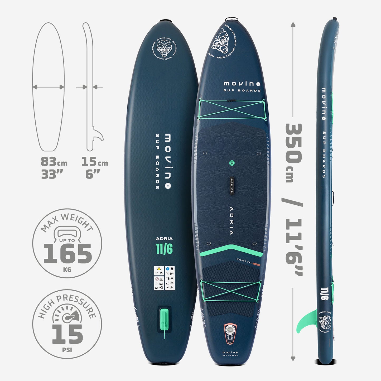 Movino Adria (blu navy-menta)